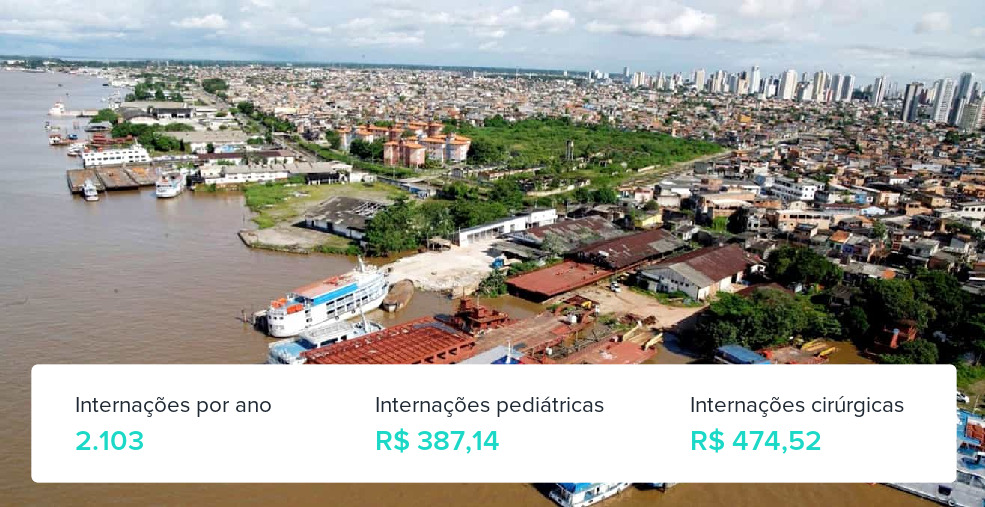 Plano de Saúde para Gestantes em Acará