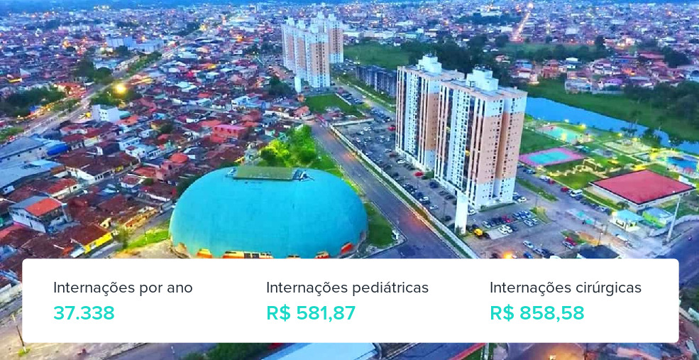 Plano de Saúde para Gestantes em Ananindeua