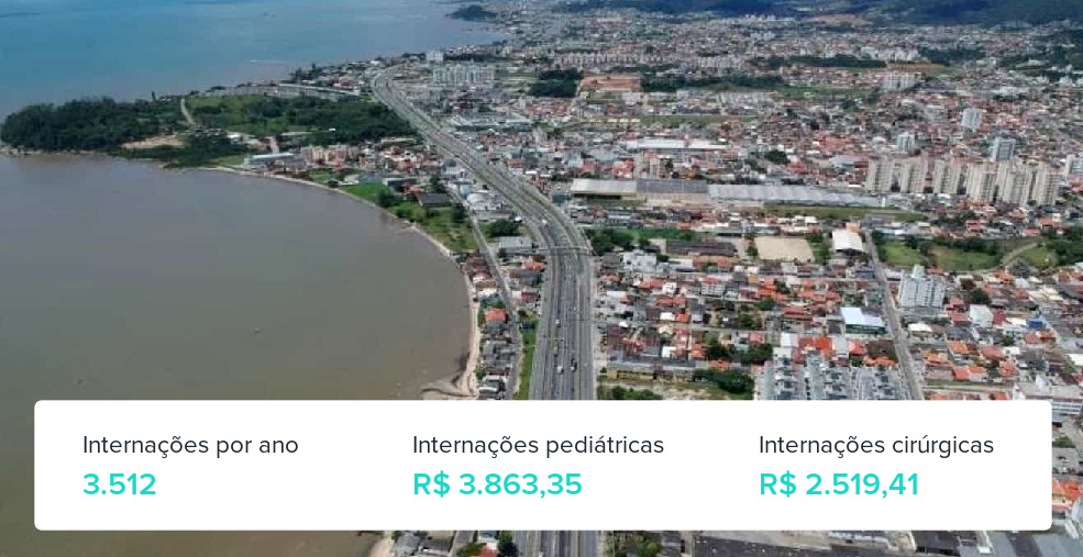 Plano de Saúde para Gestantes em Biguaçu