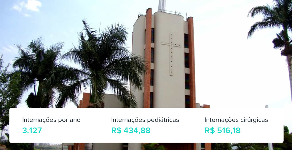 Plano de Saúde para Gestantes em Bocaiúva