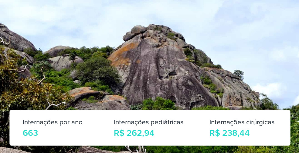 Plano de Saúde para Gestantes em Bodocó