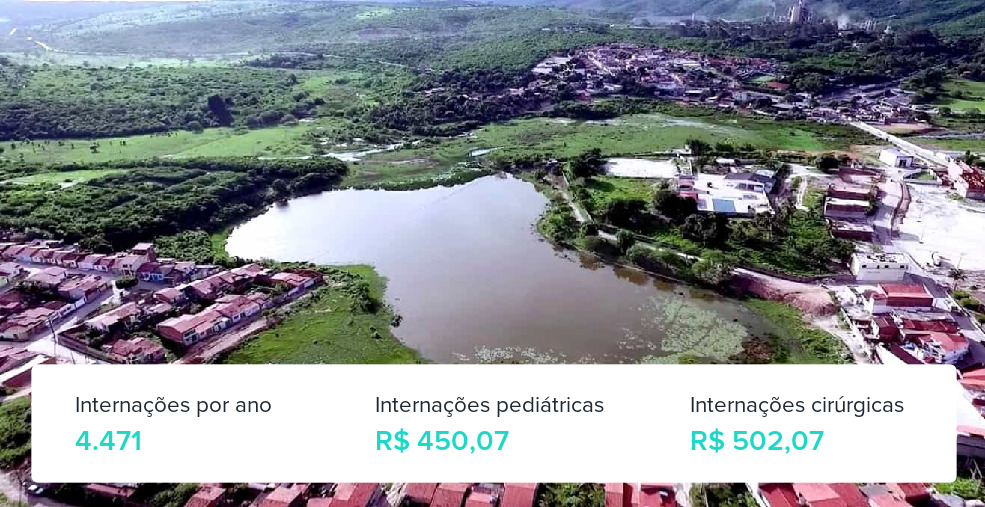 Plano de Saúde para Gestantes em Campo Formoso