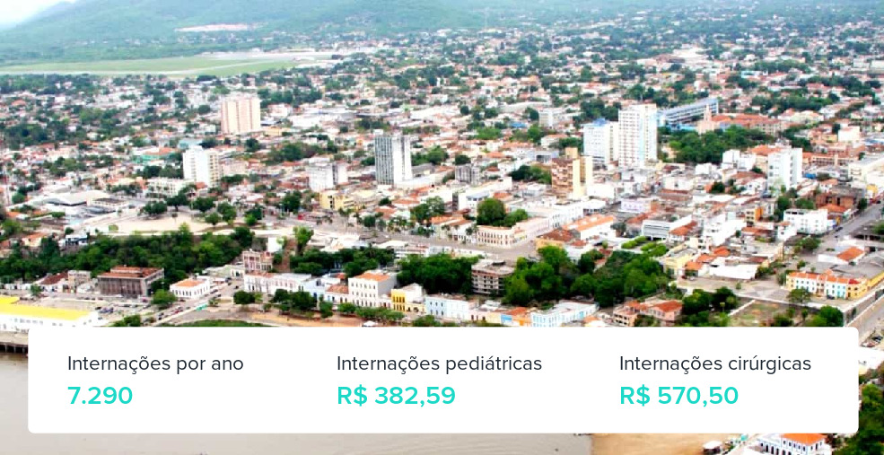 Plano de Saúde para Gestantes em Corumbá