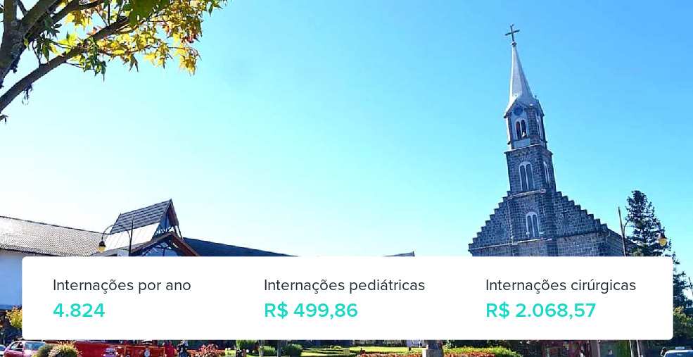 Plano de Saúde para Gestantes em Cruz Alta