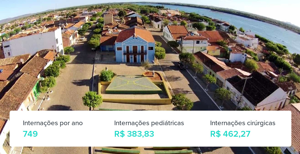 Plano de Saúde para Gestantes em Curaçá