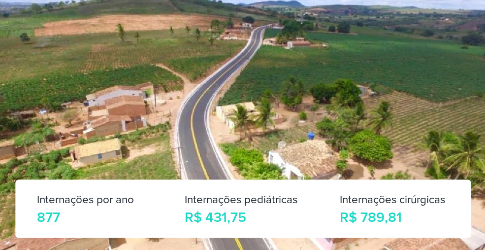 Plano de Saúde para Gestantes em Girau do Ponciano