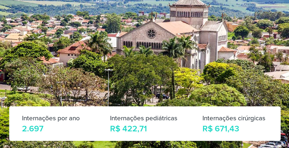 Plano de Saúde para Gestantes em Ibiporã