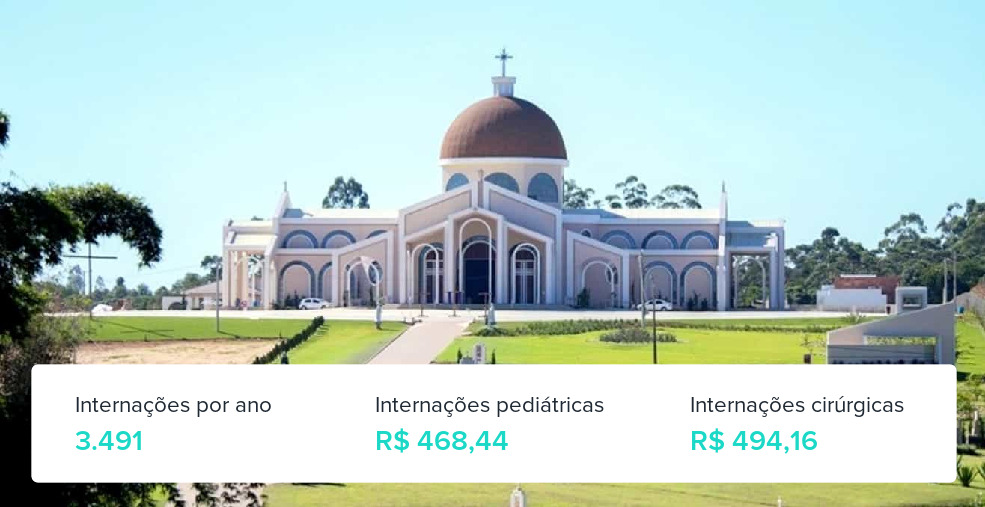 Plano de Saúde para Gestantes em Içara