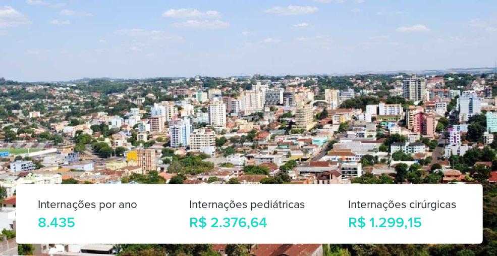 Plano de Saúde para Gestantes em Ijuí