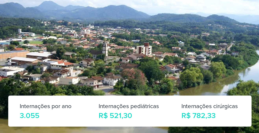 Plano de Saúde para Gestantes em Indaial