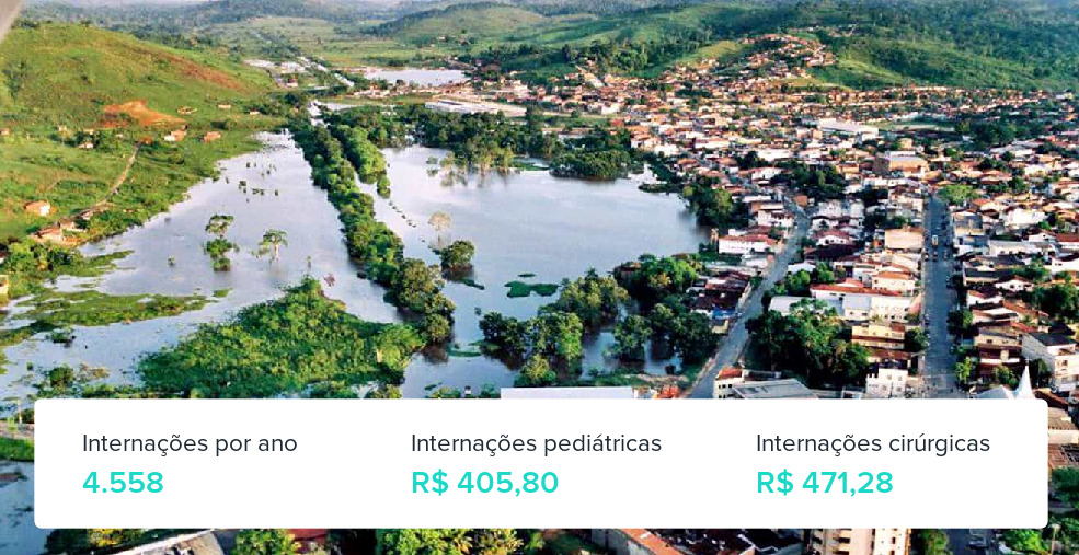 Plano de Saúde para Gestantes em Ipiaú