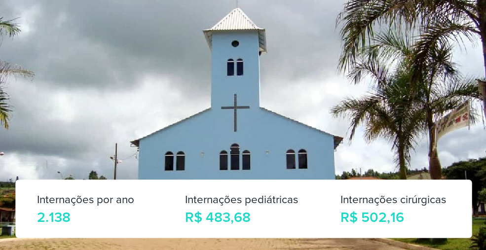 Plano de Saúde para Gestantes em Itamarandiba