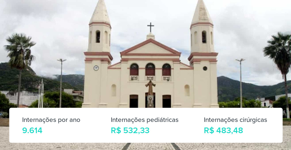 Plano de Saúde para Gestantes em Itapipoca