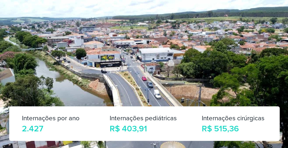 Plano de Saúde para Gestantes em Jaguariaíva