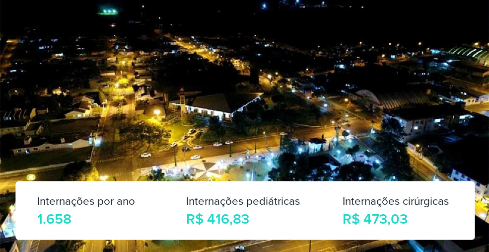 Plano de Saúde para Gestantes em Maracaju