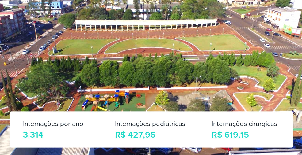 Plano de Saúde para Gestantes em Medianeira