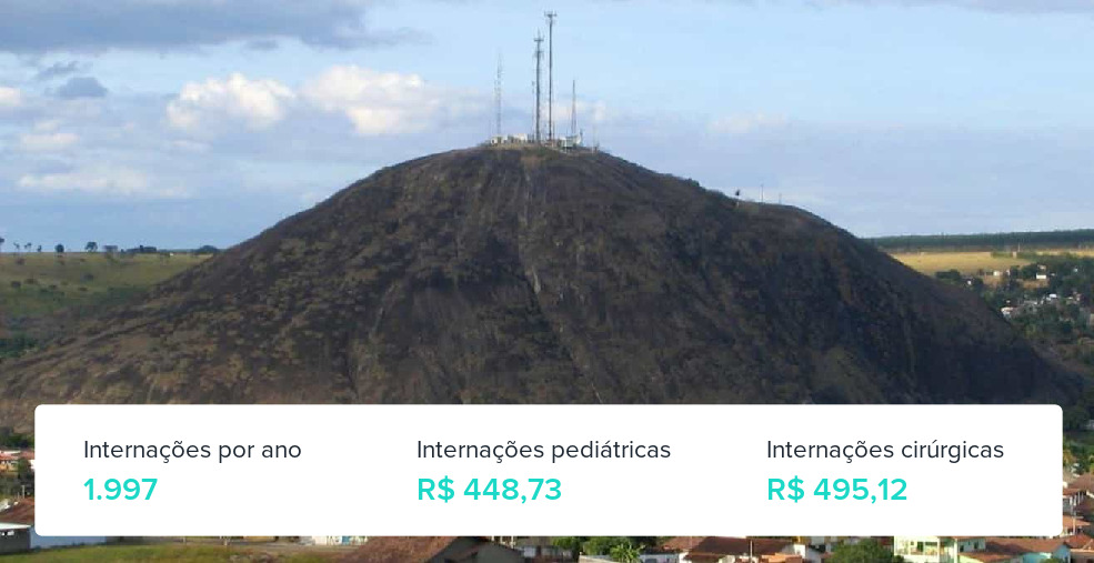 Plano de Saúde para Gestantes em Nanuque