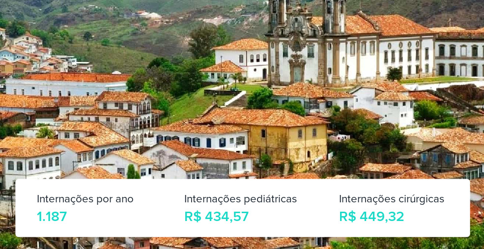 Plano de Saúde para Gestantes em Ouro Branco