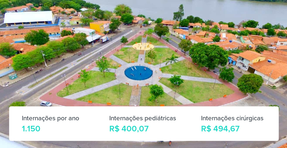 Plano de Saúde para Gestantes em Parnarama