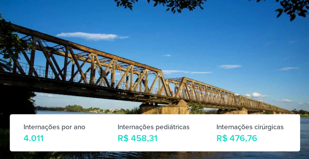 Plano de Saúde para Gestantes em Pirapora