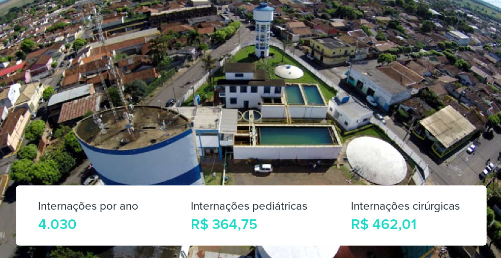 Plano de Saúde para Gestantes em Promissão