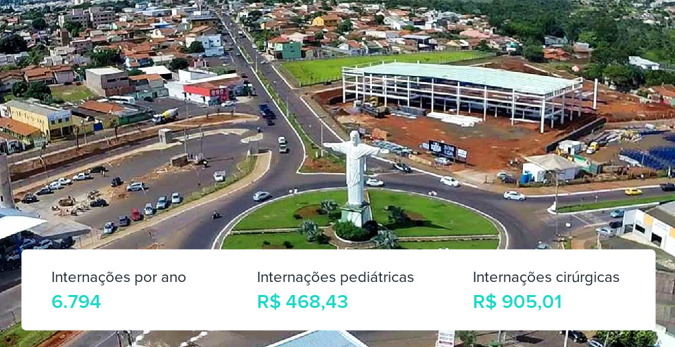 Plano de Saúde para Gestantes em Rio Verde