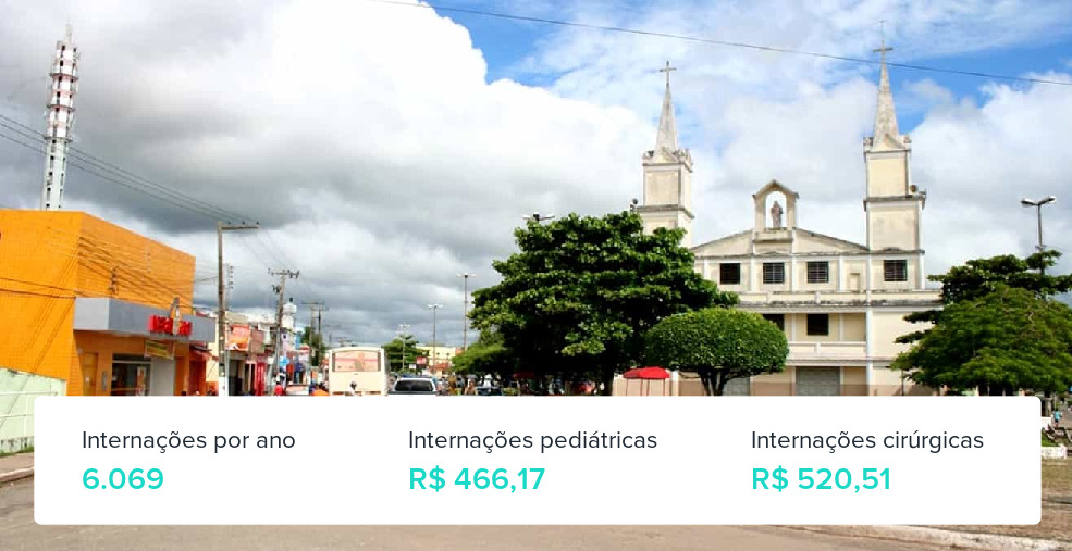 Plano de Saúde para Gestantes em Santa Inês