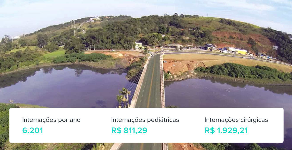 Plano de Saúde para Gestantes em Santana de Parnaíba