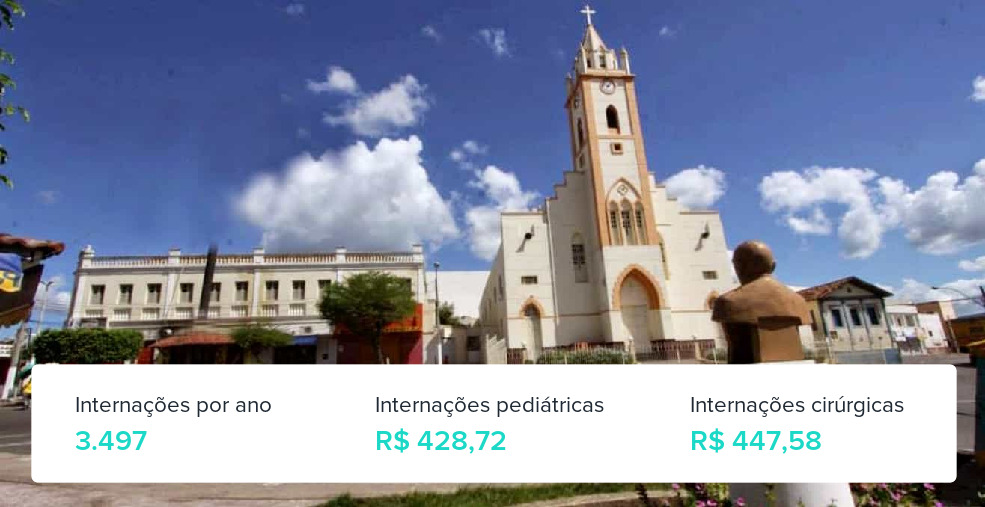 Plano de Saúde para Gestantes em Santana do Ipanema