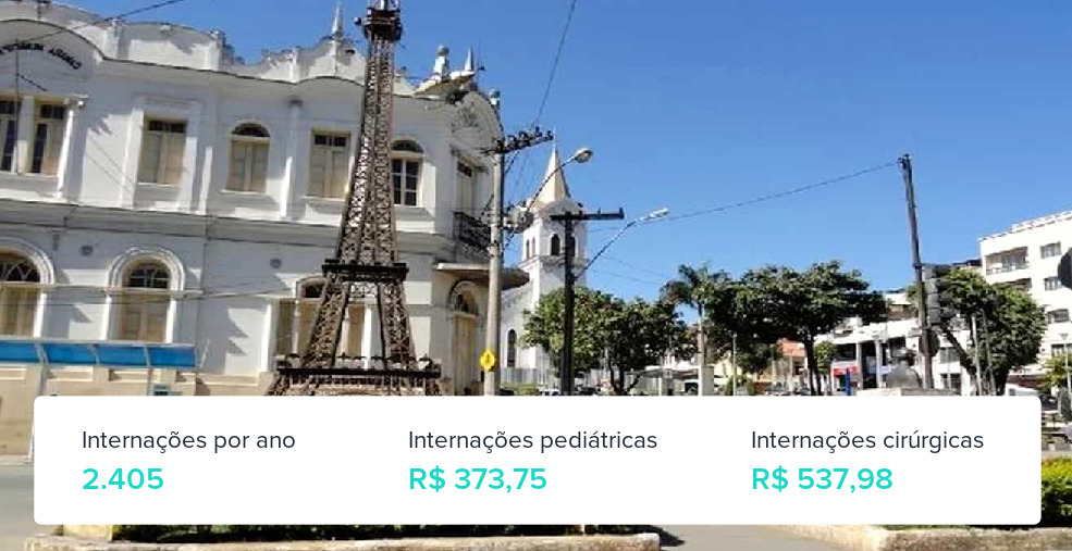 Plano de Saúde para Gestantes em Santos Dumont