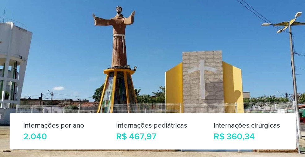 Plano de Saúde para Gestantes em São Benedito