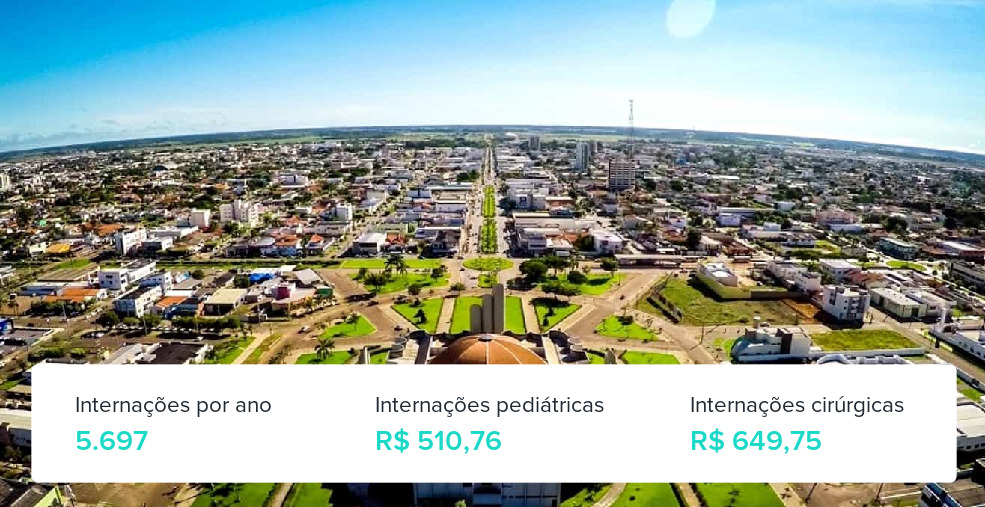 Plano de Saúde para Gestantes em Sinop