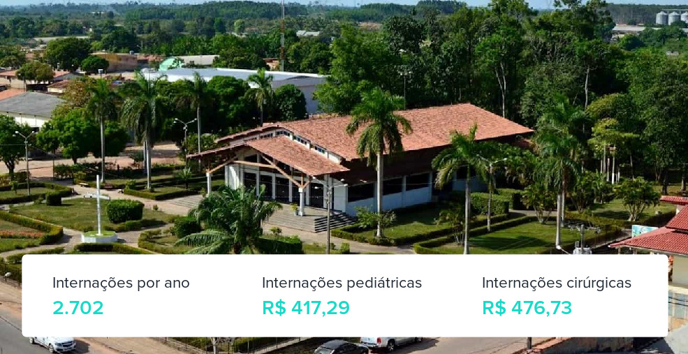 Plano de Saúde para Gestantes em Tailândia