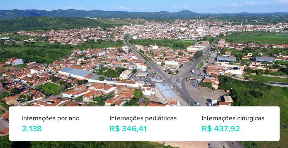 Plano de Saúde para Gestantes em Várzea Alegre