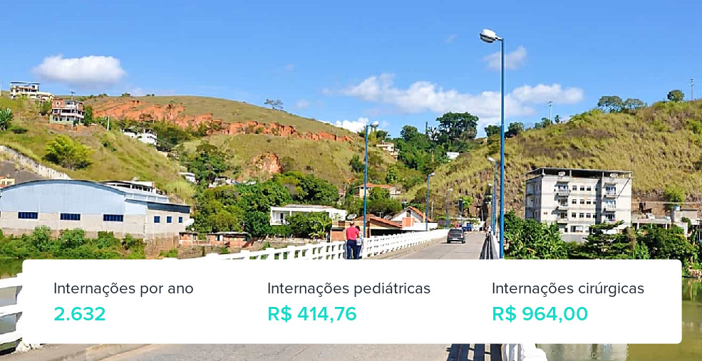 Plano de Saúde Individual em Além Paraíba