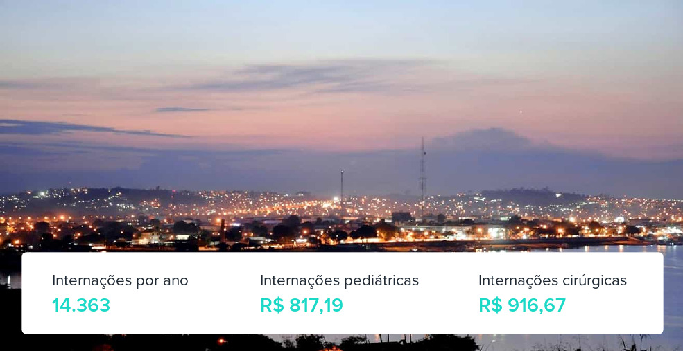 Plano de Saúde Individual em Altamira