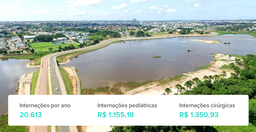 Plano de Saúde Individual em Araguaína