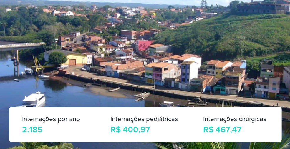 Plano de Saúde Individual em Camamu