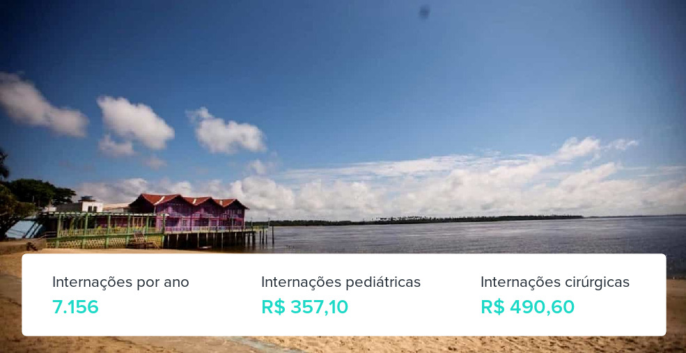 Plano de Saúde Individual em Cametá