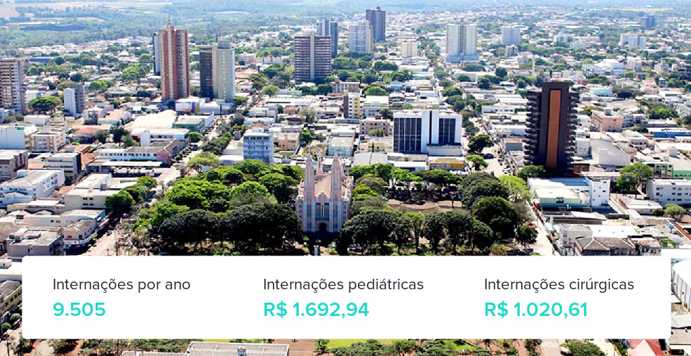 Plano de Saúde Individual em Campo Mourão