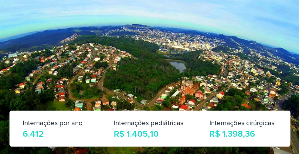 Plano de Saúde Individual em Concórdia