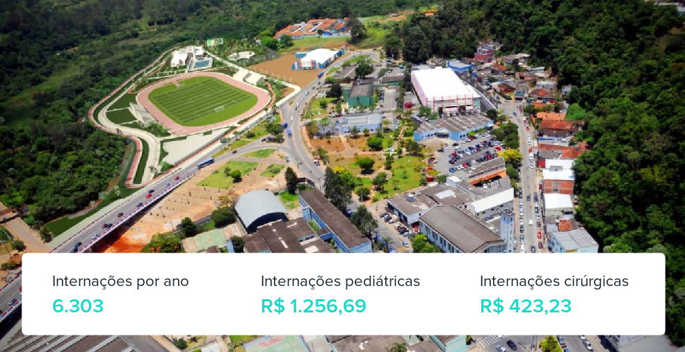 Plano de Saúde Individual em Franco da Rocha