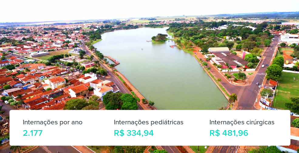 Plano de Saúde Individual em Guaíra