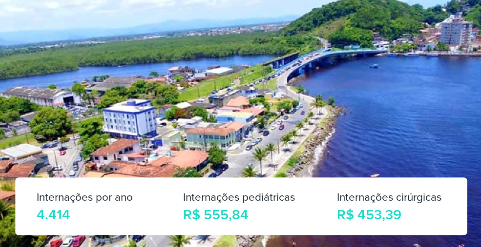 Plano de Saúde Individual em Itanhaém