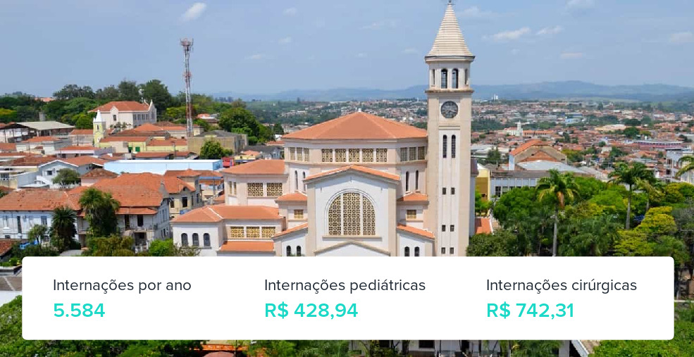 Plano de Saúde Individual em Itapira