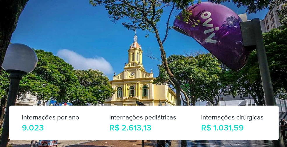 Plano de Saúde Individual em Itu