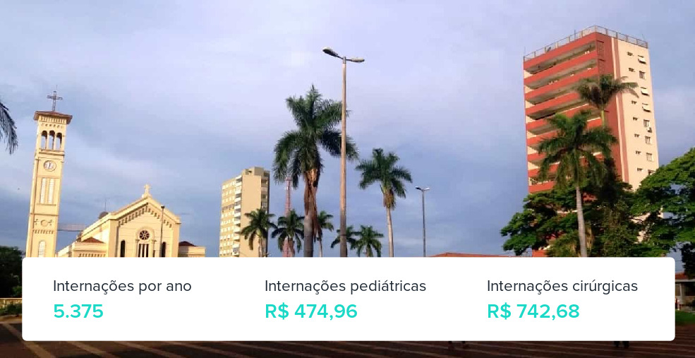 Plano de Saúde Individual em Ituiutaba