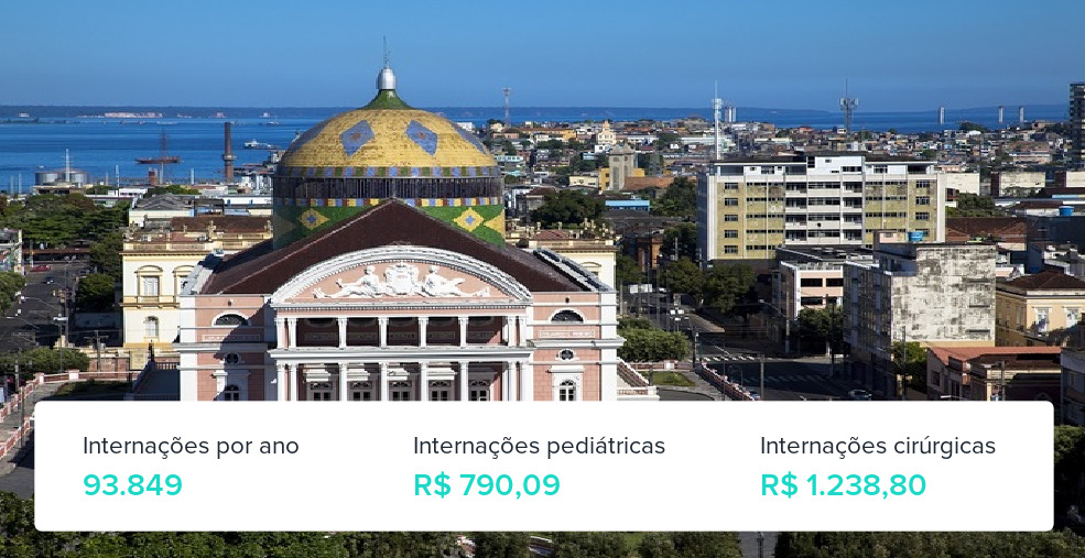 Plano de Saúde Individual em Manaus