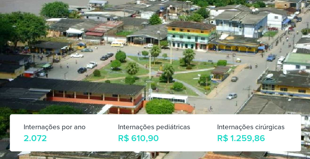 Plano de Saúde Individual em Manicoré