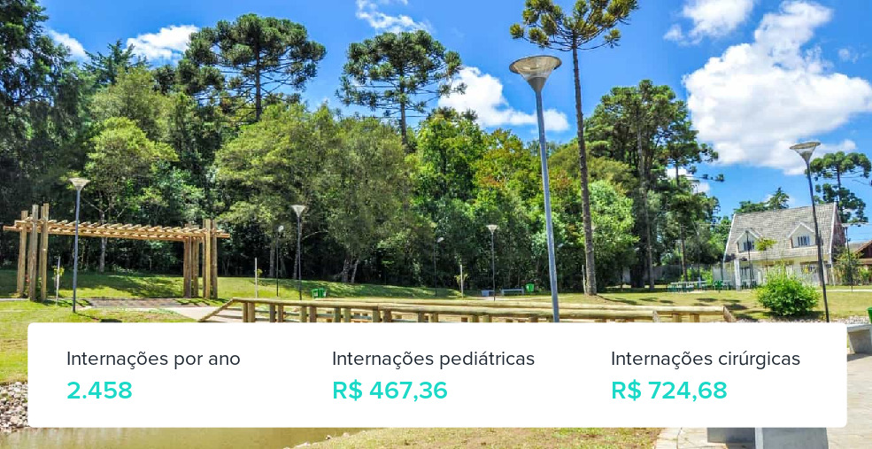 Plano de Saúde Individual em Pinhais